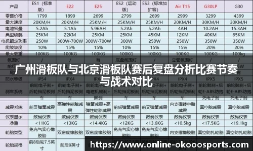 okooo-澳客注册登录